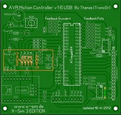 AMC_1.6_USB Dip-SW On_Off status discription.jpg