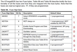 Atmega8535_fuse_hibyte.jpg