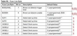 Atmega8535_fuse_lobyte.jpg