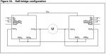 VNH2 specs for single motor